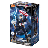 Marvel Blokees Champion Class 03 – Captain America